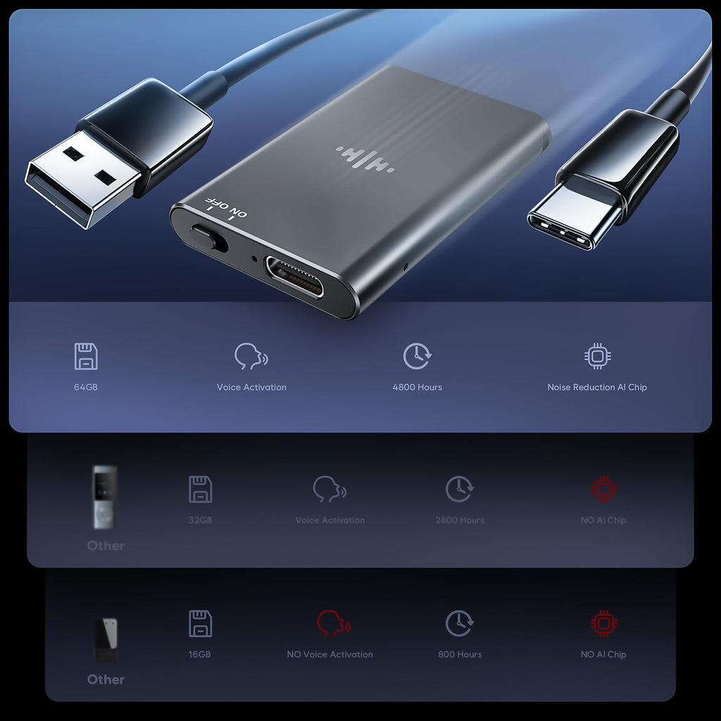 64GB Magnetic Voice Activated Recorder with Noise Reduction L95389