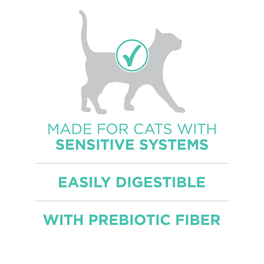 Sensitive Skin and Stomach Dry Cat Food 16 lb Bag J409062