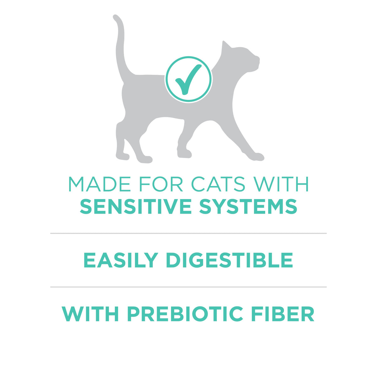 Sensitive Skin and Stomach Dry Cat Food 16 lb Bag J409062