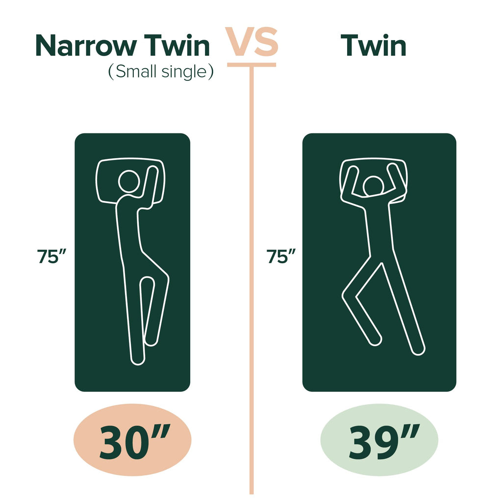 5 Inch Memory Foam Mattress, Twin, Medium Firmness, White Z761