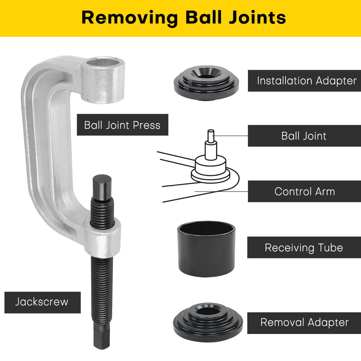 5-in-1 Ball Joint Service & Separator Kit with Pullers, Press, and Adapters H6132