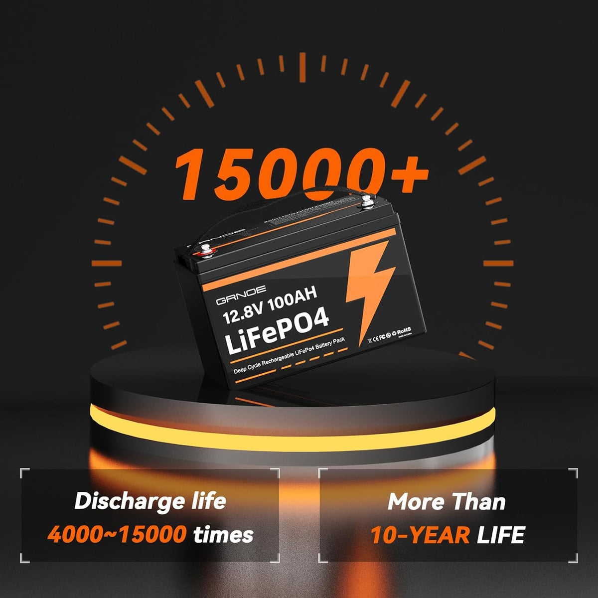 12V 100Ah LiFePO4 Lithium Battery 2-Pack N73710