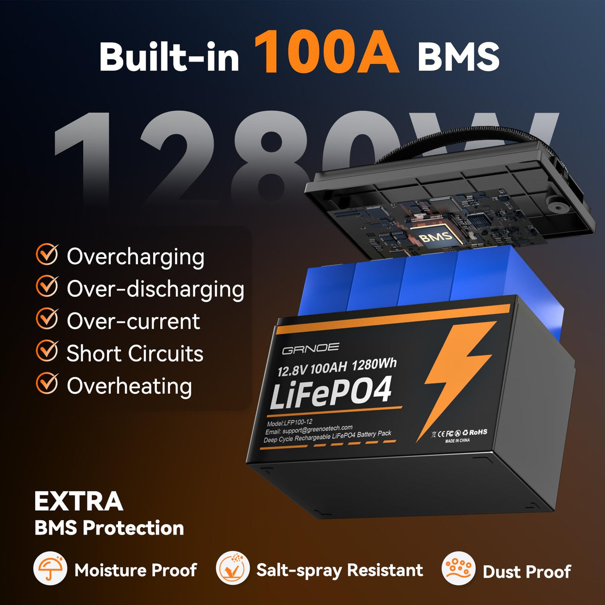 12V 100Ah LiFePO4 Lithium Battery 2-Pack N73710
