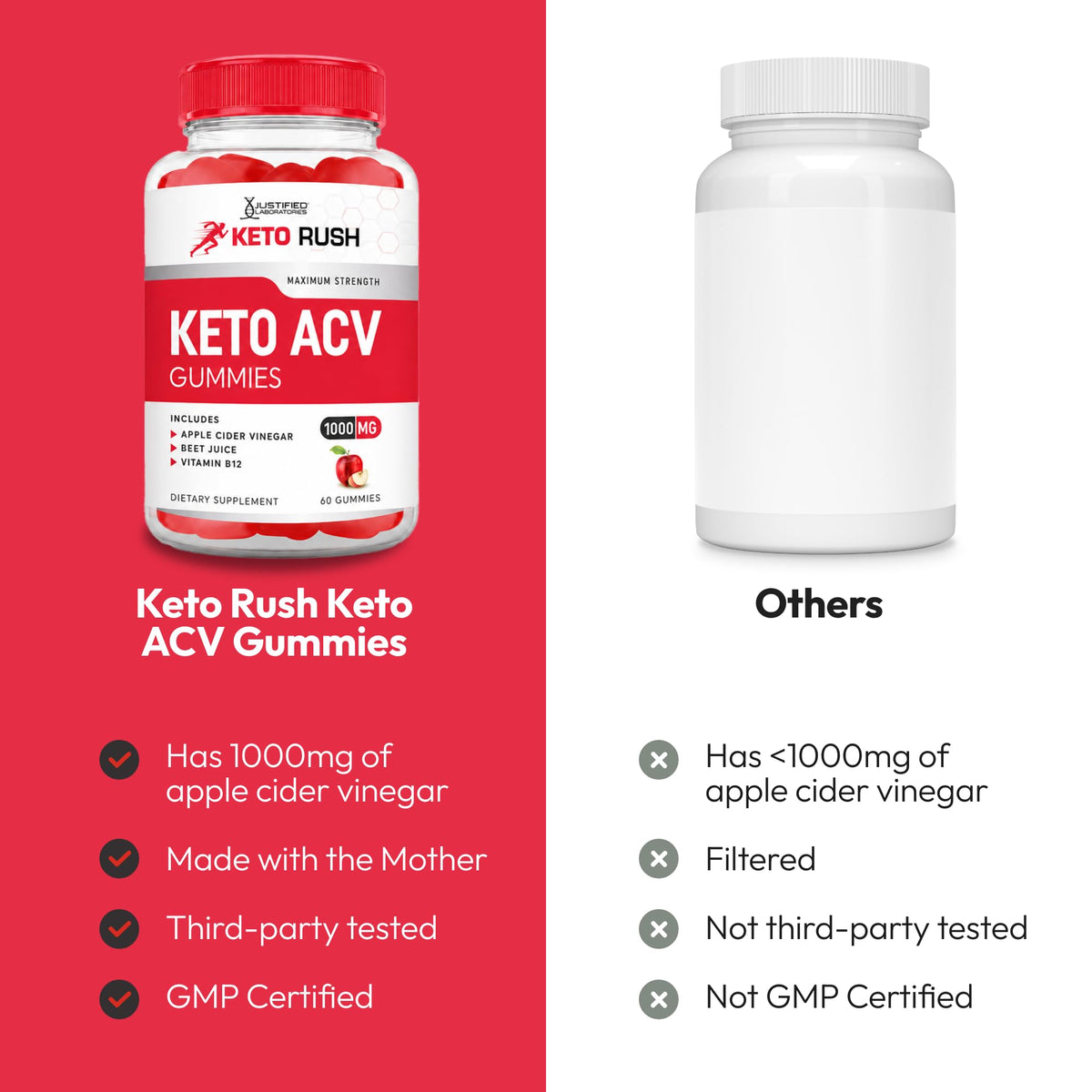 Keto ACV Gummies 1000 mg 60 Count Pack of 2 Vegan Gluten Free U4179