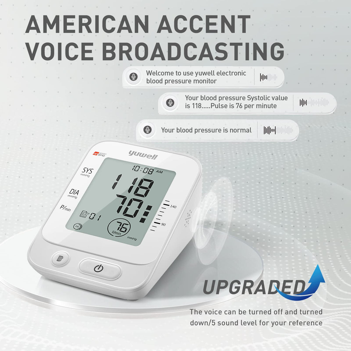 Upper Arm Blood Pressure Monitor with Large Cuff and Large Display E8934