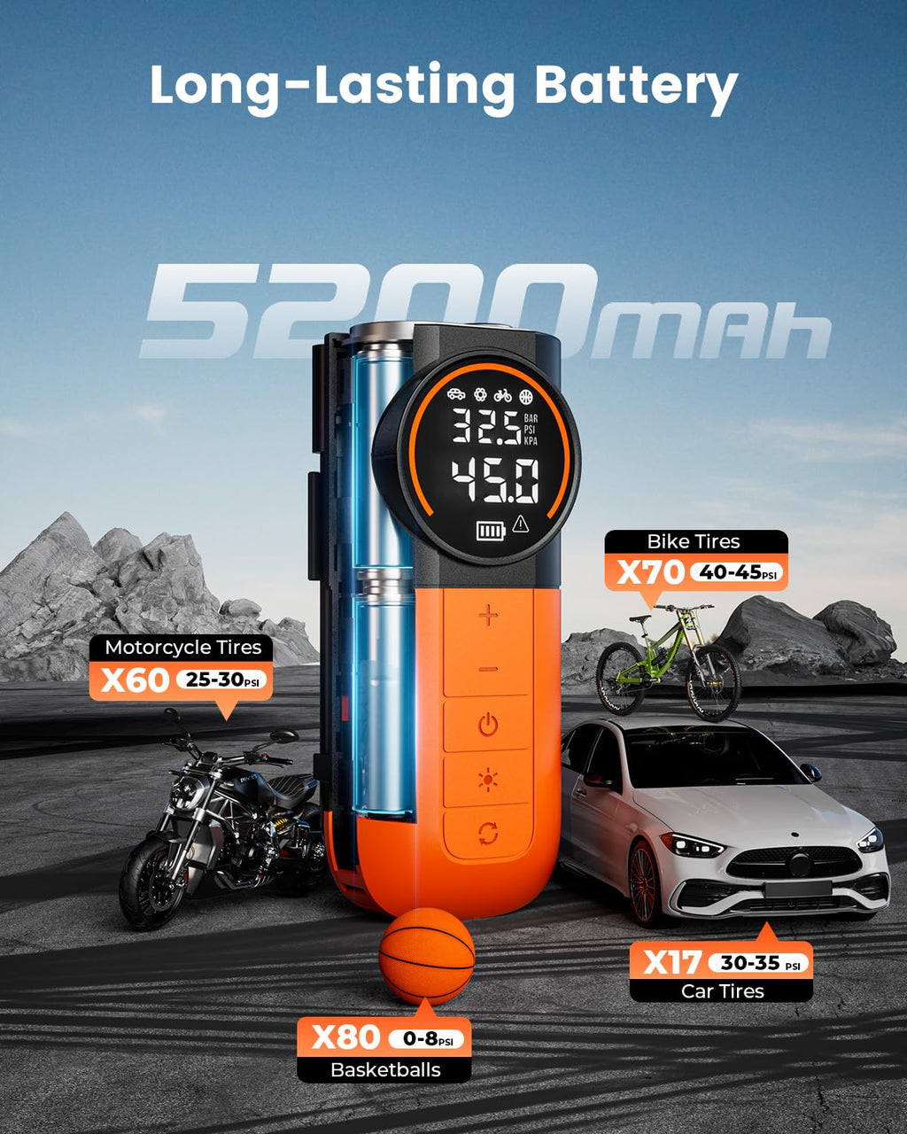 Tire Inflator Portable Air Compressor I680