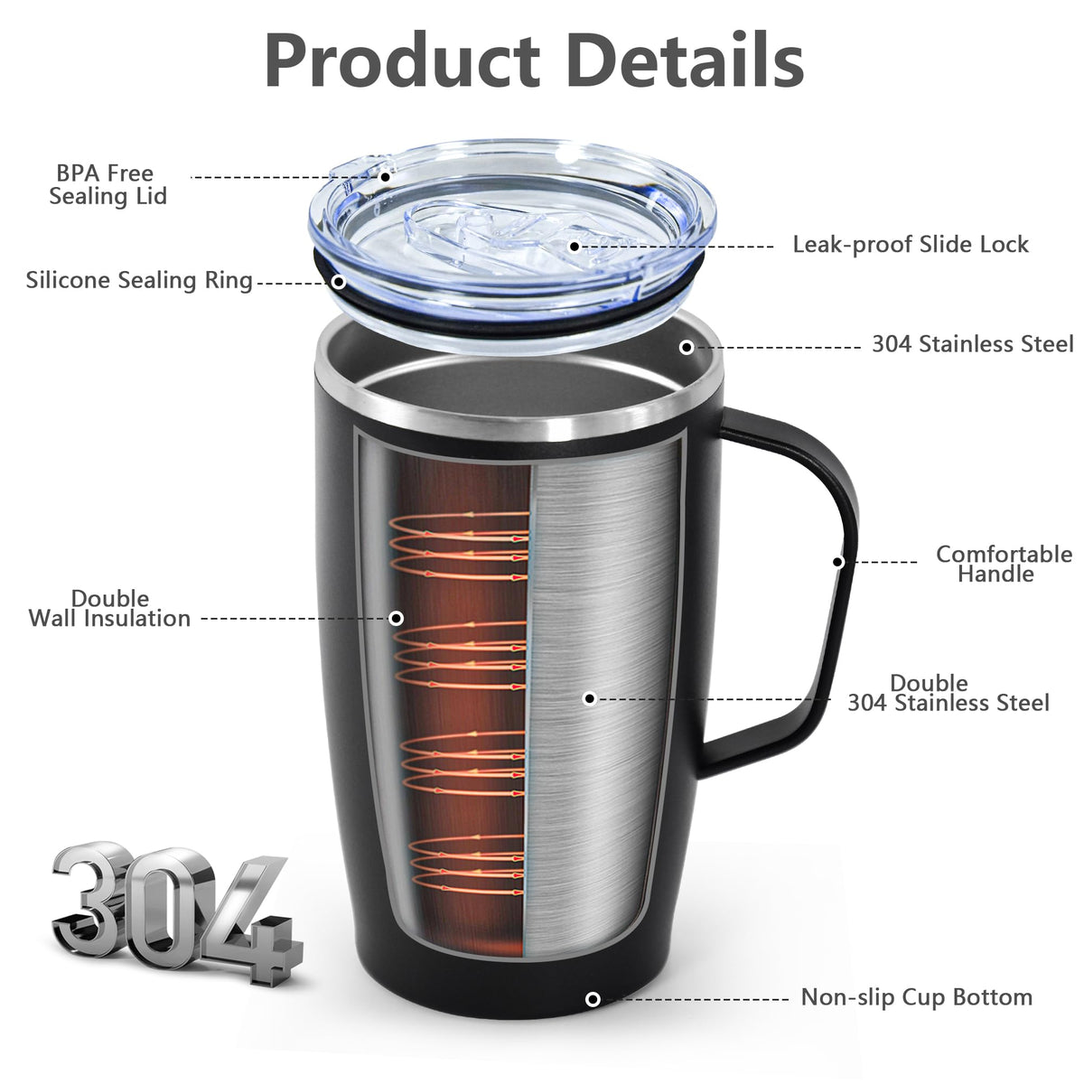 16oz Coffee Mug with Handle, 2Pack Insulated Tumblers with Lid and Straw R524609