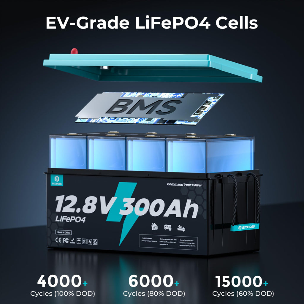 12V 300Ah LiFePO4 Deep Cycle Lithium Battery 2Pack Z23624
