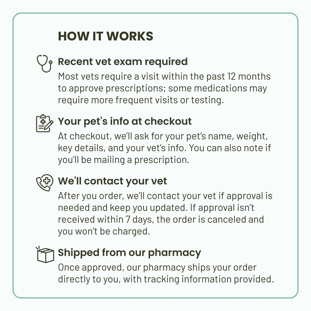 Flea and Tick Protection Plus Heartworm Disease Preventive for Cats 3 Doses Q9665
