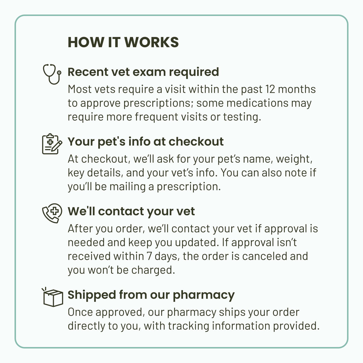 Flea and Tick Protection Plus Heartworm Disease Preventive for Cats 3 Doses Q9665