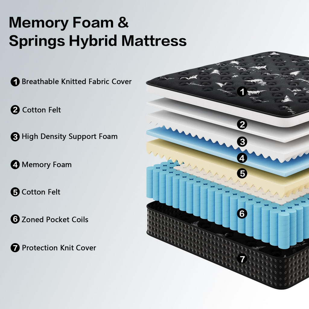 12 Inch Full Hybrid Mattress with Pocket Springs & Cooling Memory Foam Q19798