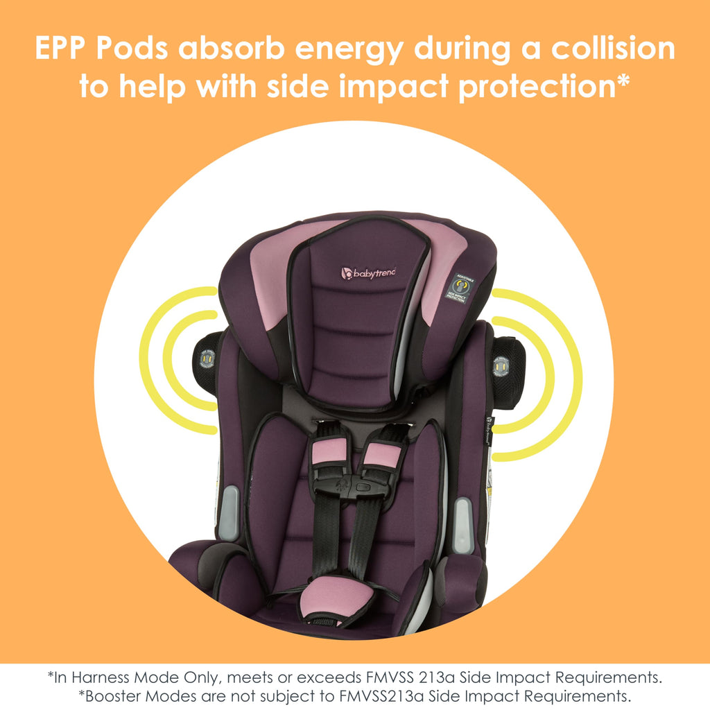3-in-1 Booster Seat with Adjustable Headrest R798049
