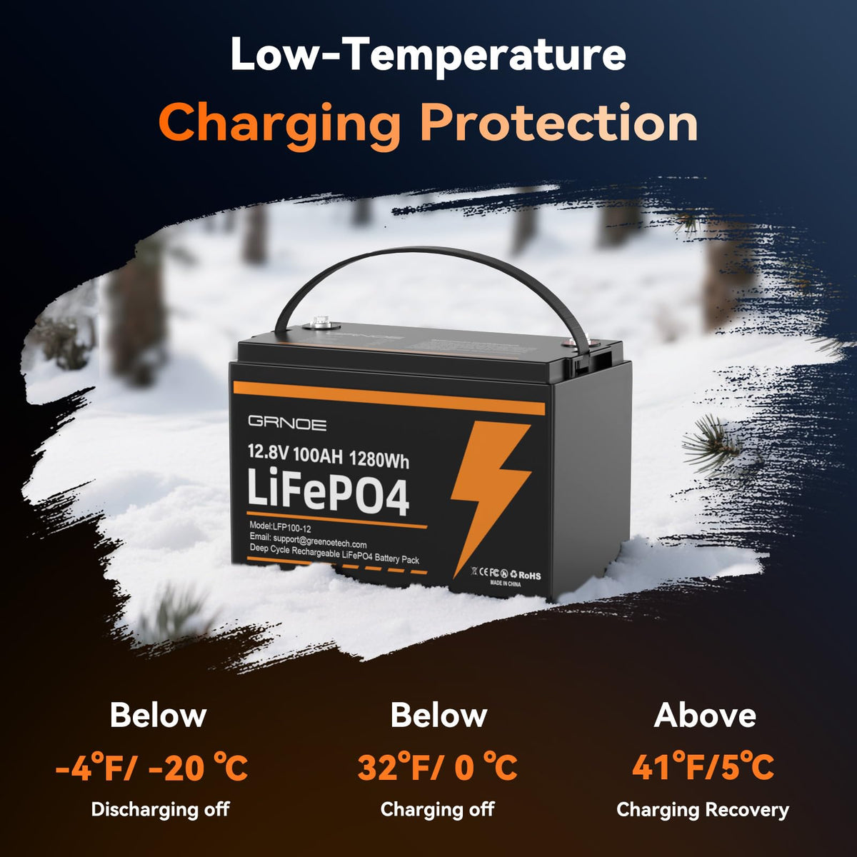 12V 100Ah LiFePO4 Lithium Battery 2-Pack N73710