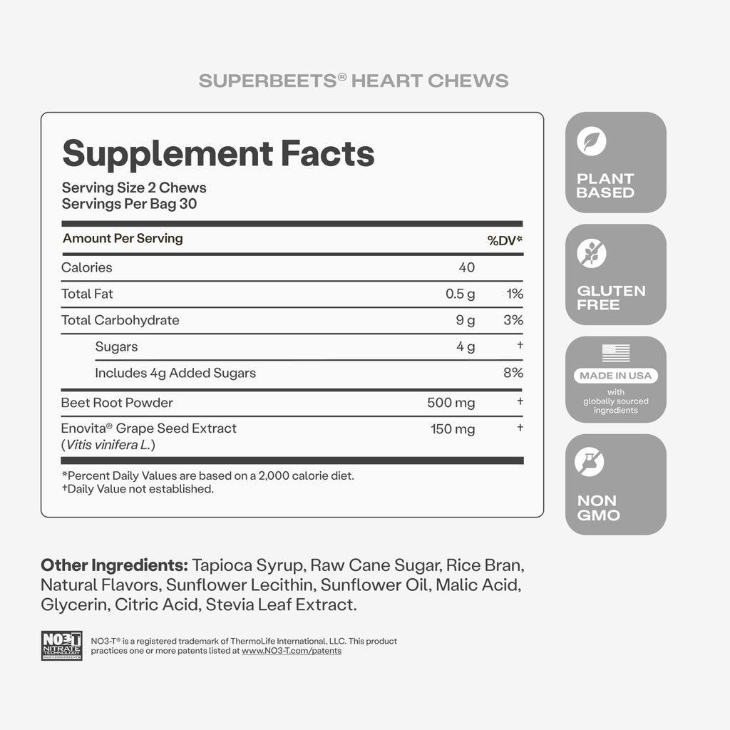 Pomegranate Berry Flavor Chews 60 Ct W90698