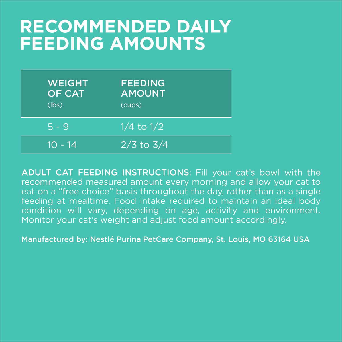 Sensitive Skin and Stomach Dry Cat Food 16 lb Bag J409062