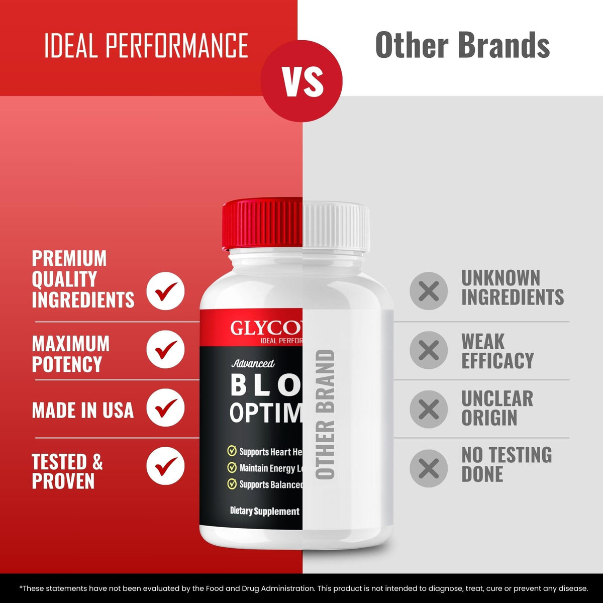 Blood Optimizer Capsules 5 Pack C706381