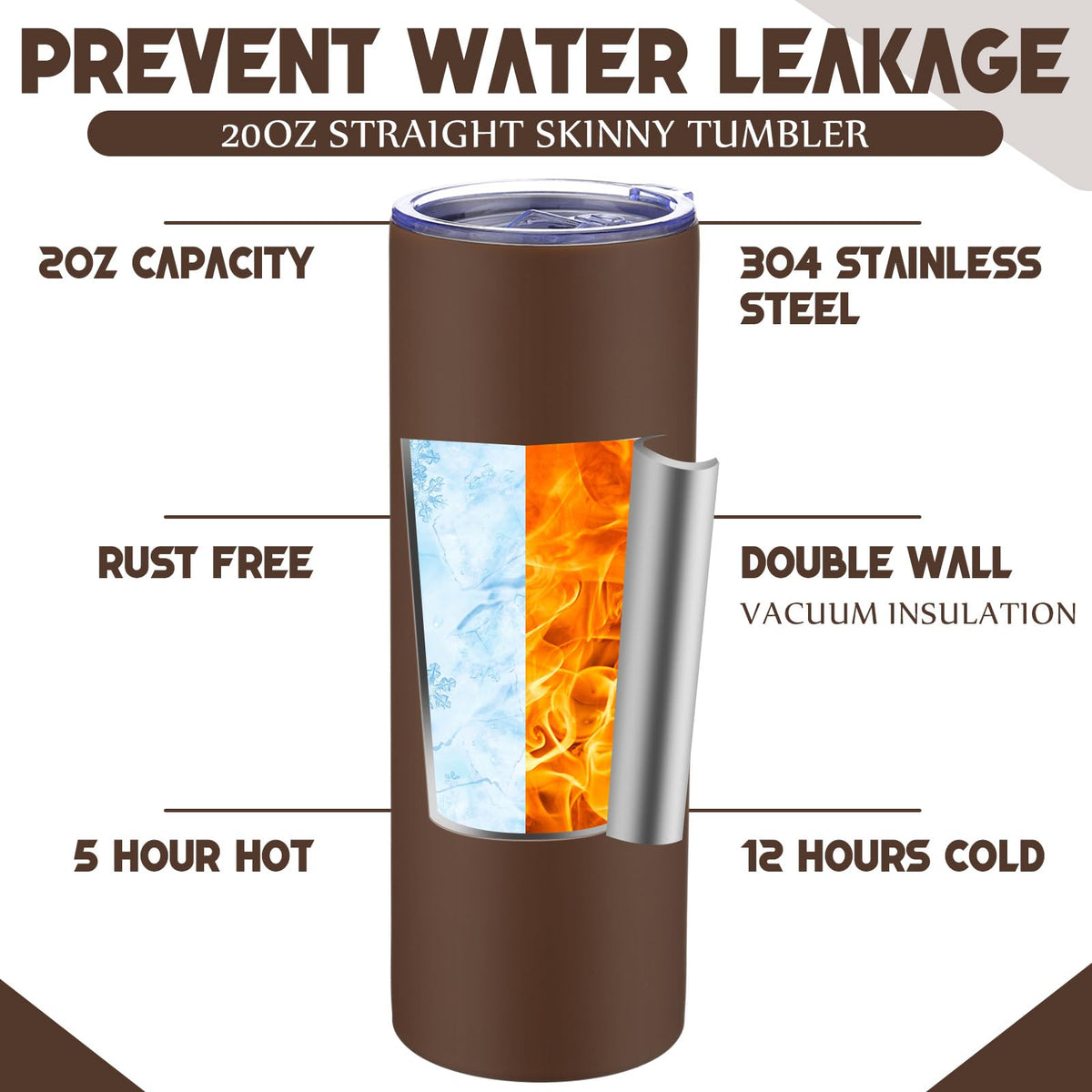 8 Pcs 20oz Insulated Stainless Steel Tumbler with Lid and Straw U6303