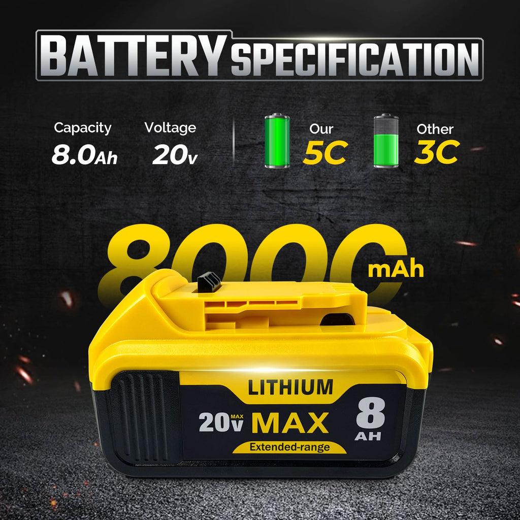 20V MAX 8Ah Lithium Ion Replacement Battery 2-Pack B79823