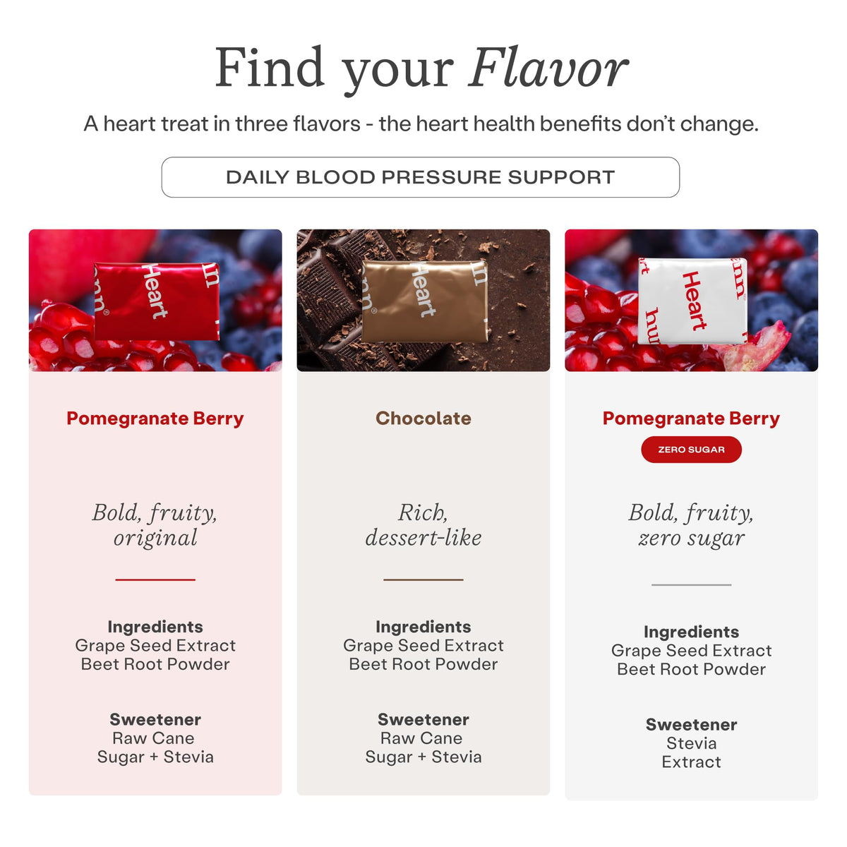 Pomegranate Berry Flavor Chews 60 Ct W90698