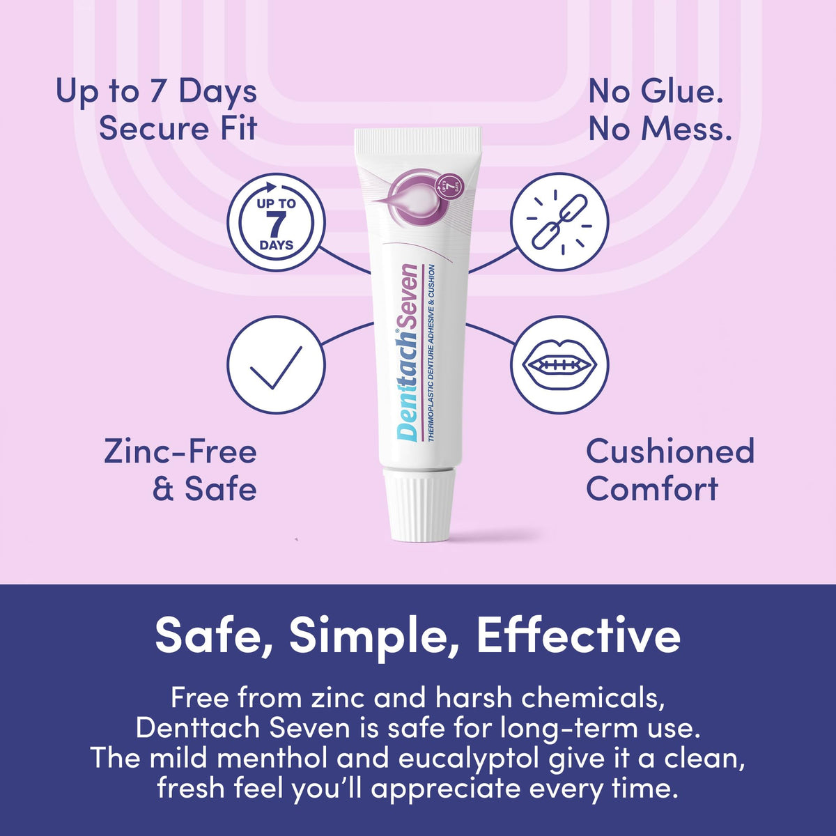 Denture Adhesive Thermoplastic Cushion and Reliner N23395