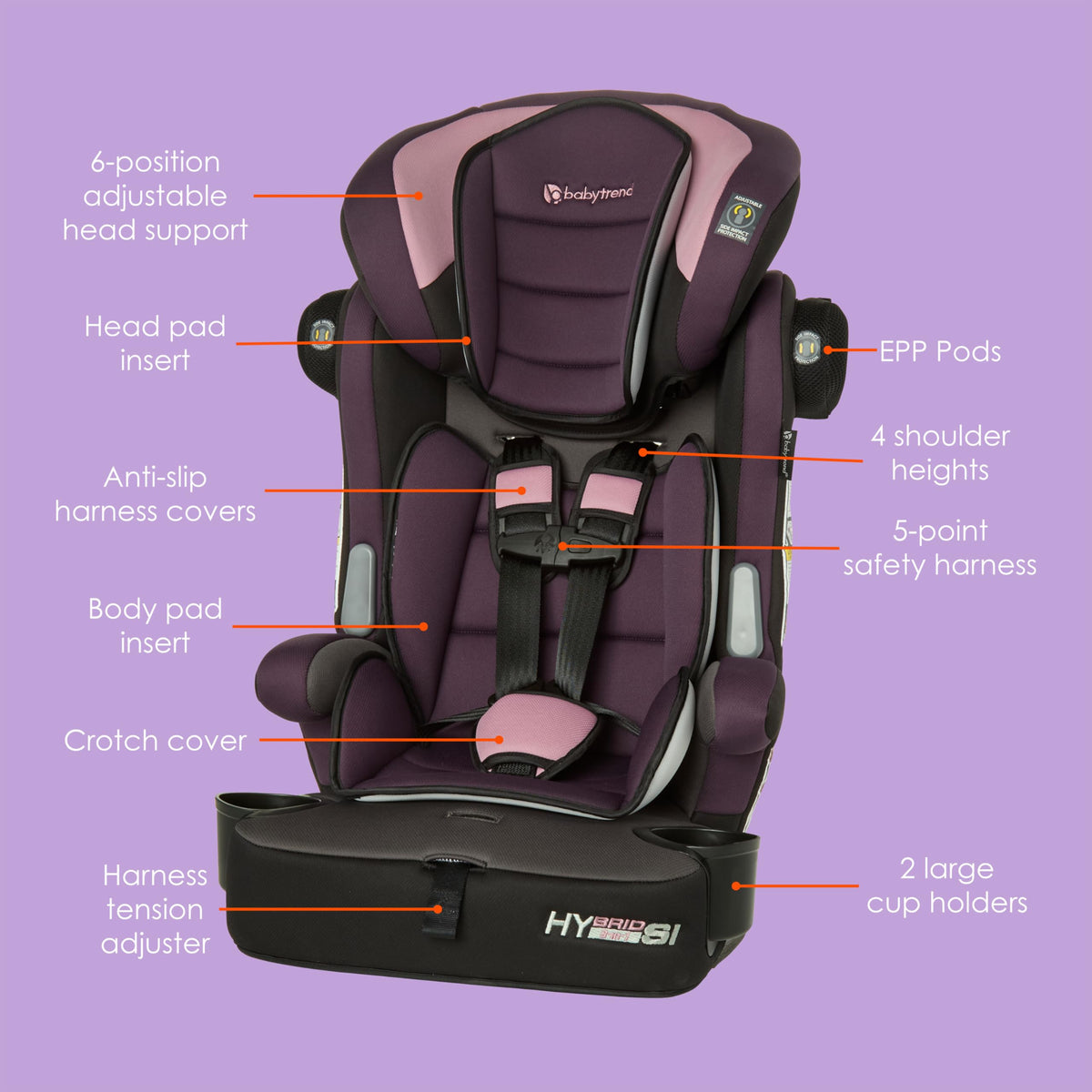 3-in-1 Booster Seat with Adjustable Headrest R798049