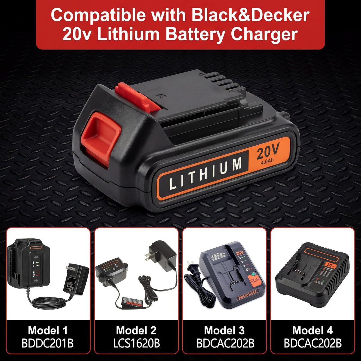 20v Lithium Battery 4.0Ah 2 Pack B67512