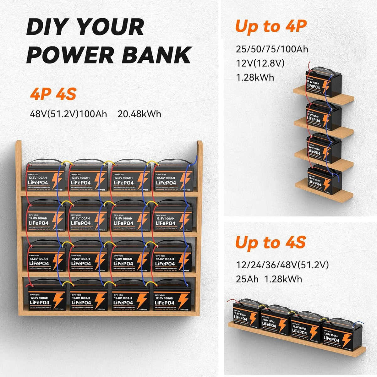 12V 100Ah LiFePO4 Lithium Battery 2-Pack N73710