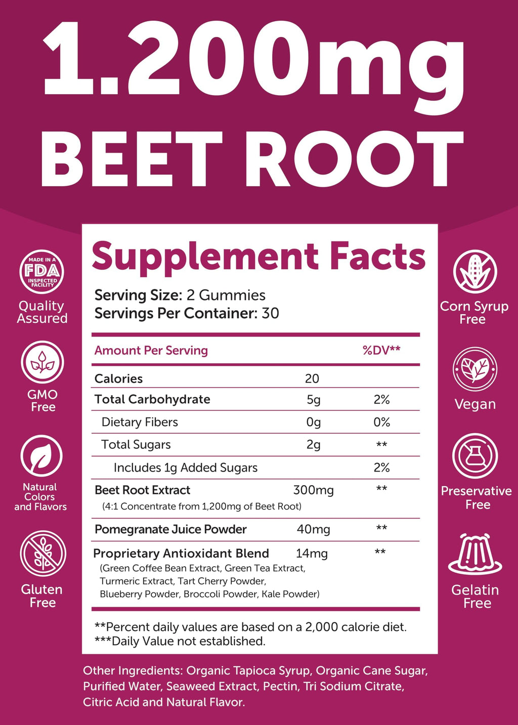 Beet Root and Vitamin B12 Gummies Z701