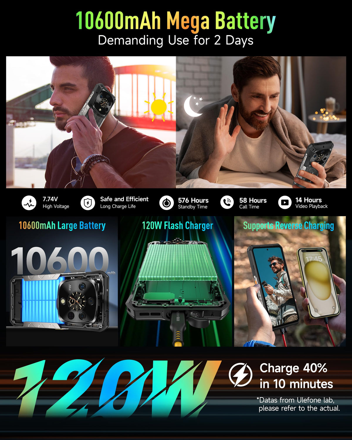 5G AI Rugged Phone, 32GB+1TB/2TB Expansion, 6.67" Dual Screen, 64MP+50MP+50MP Camera, 120W, IP68/IP69K, Android 15 Y176847