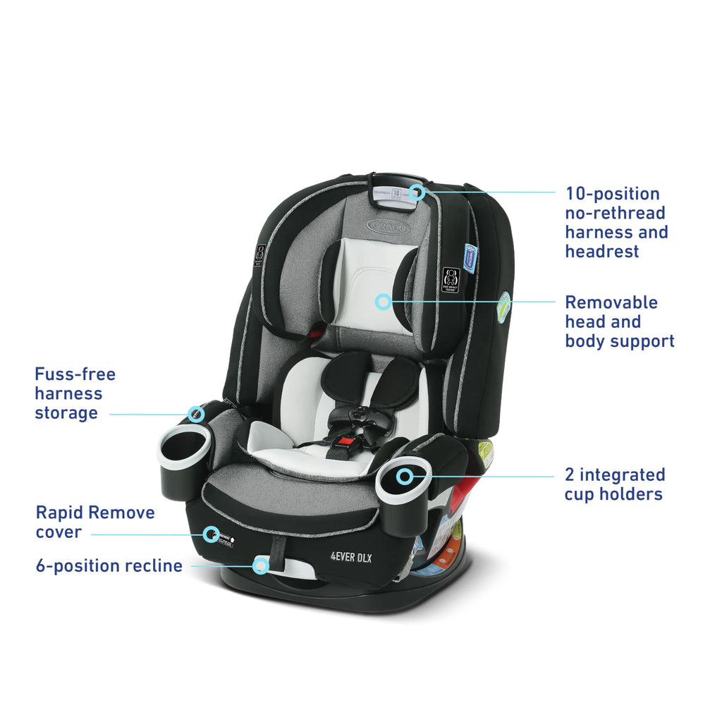 4-in-1 Car Seat M510