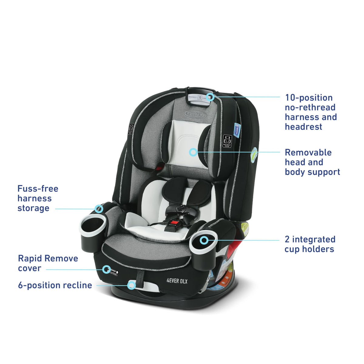 4-in-1 Car Seat M510