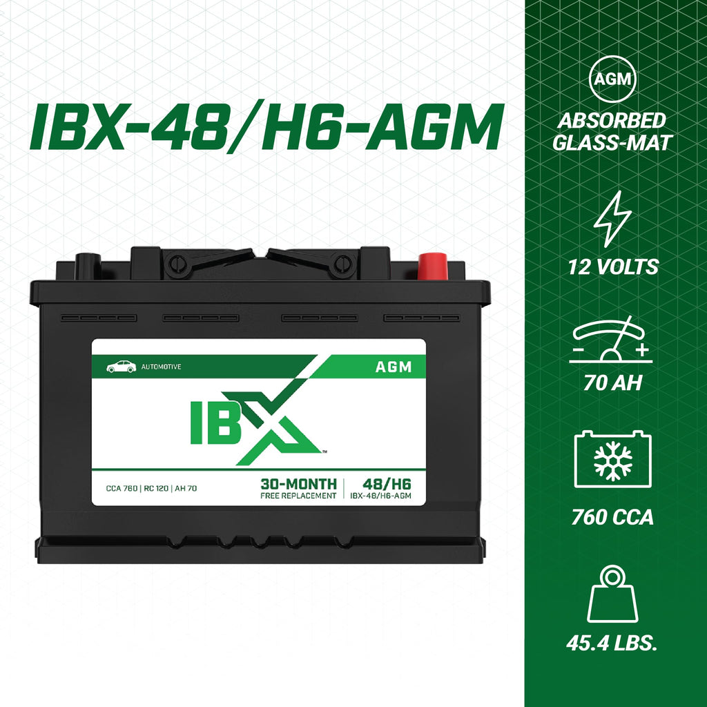 12V 70Ah Group H6 AGM Car Battery U8370