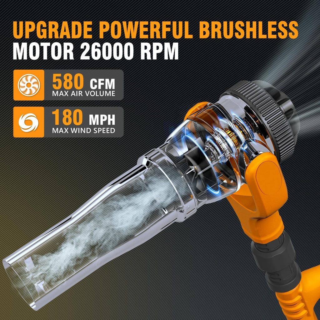 Cordless Leaf Blowers I466