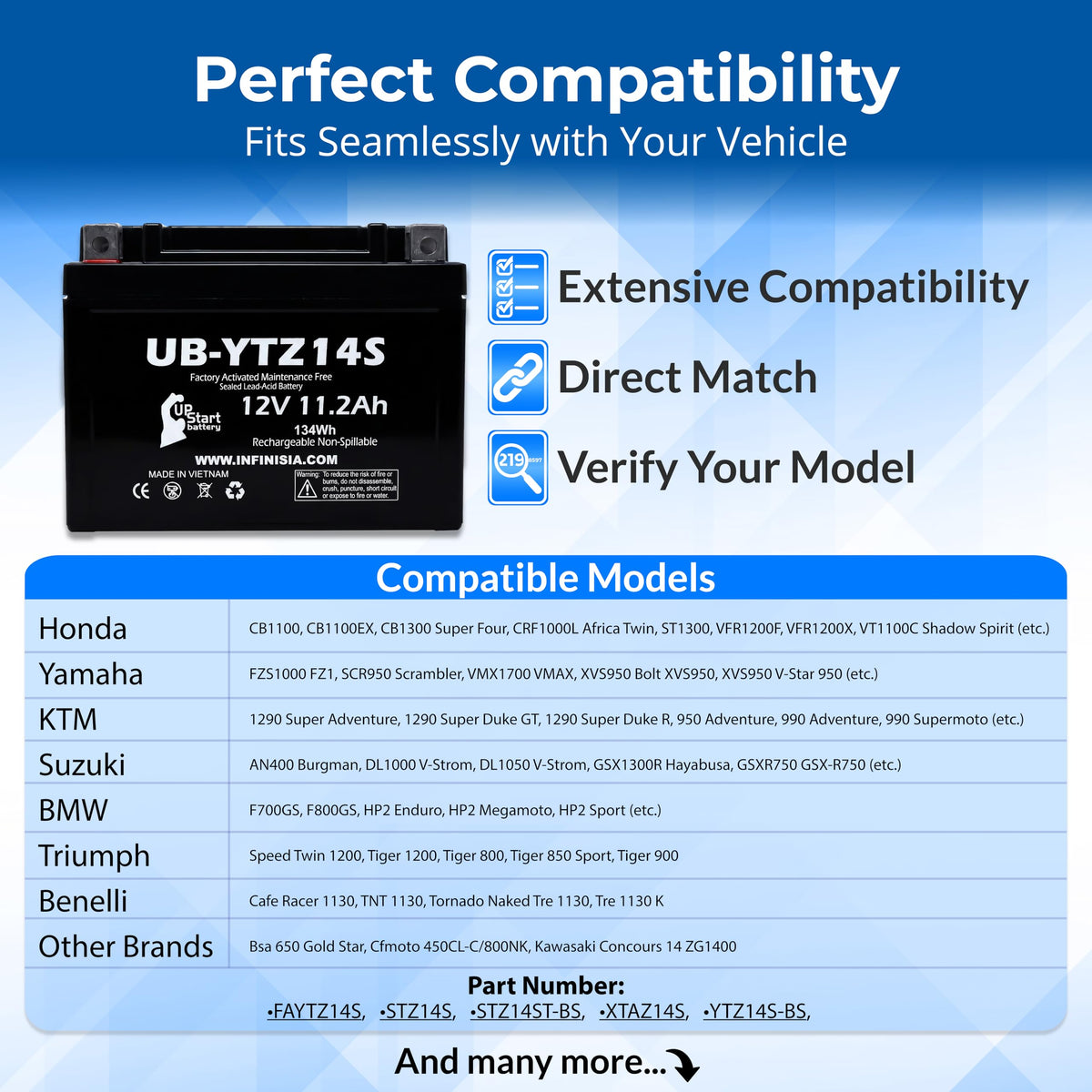 12V 11.2Ah Battery X268