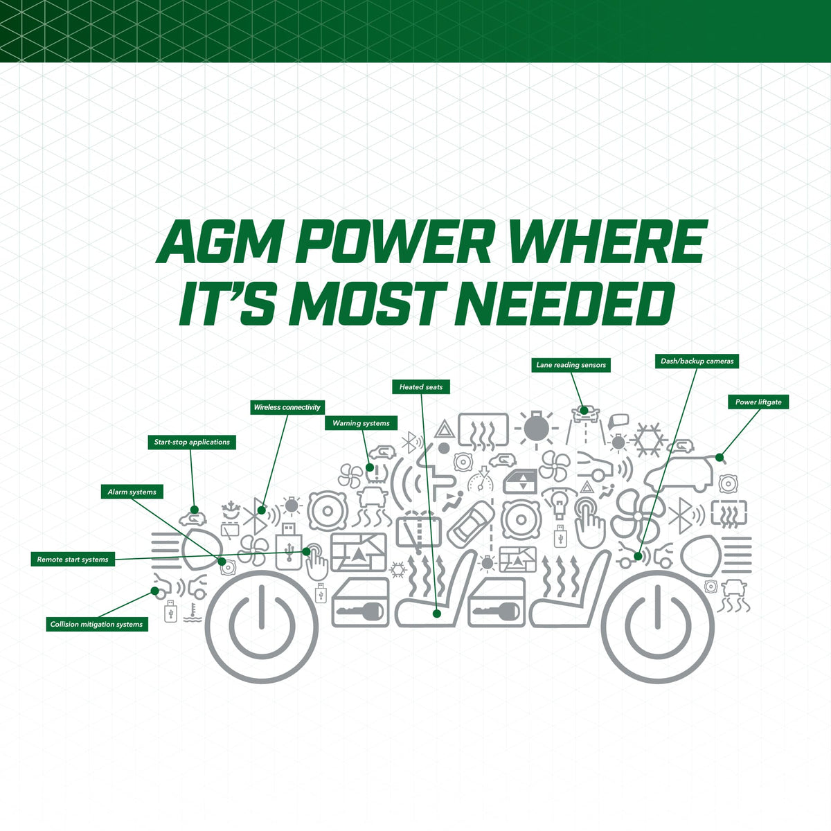 12V 70Ah Group H6 AGM Car Battery U8370