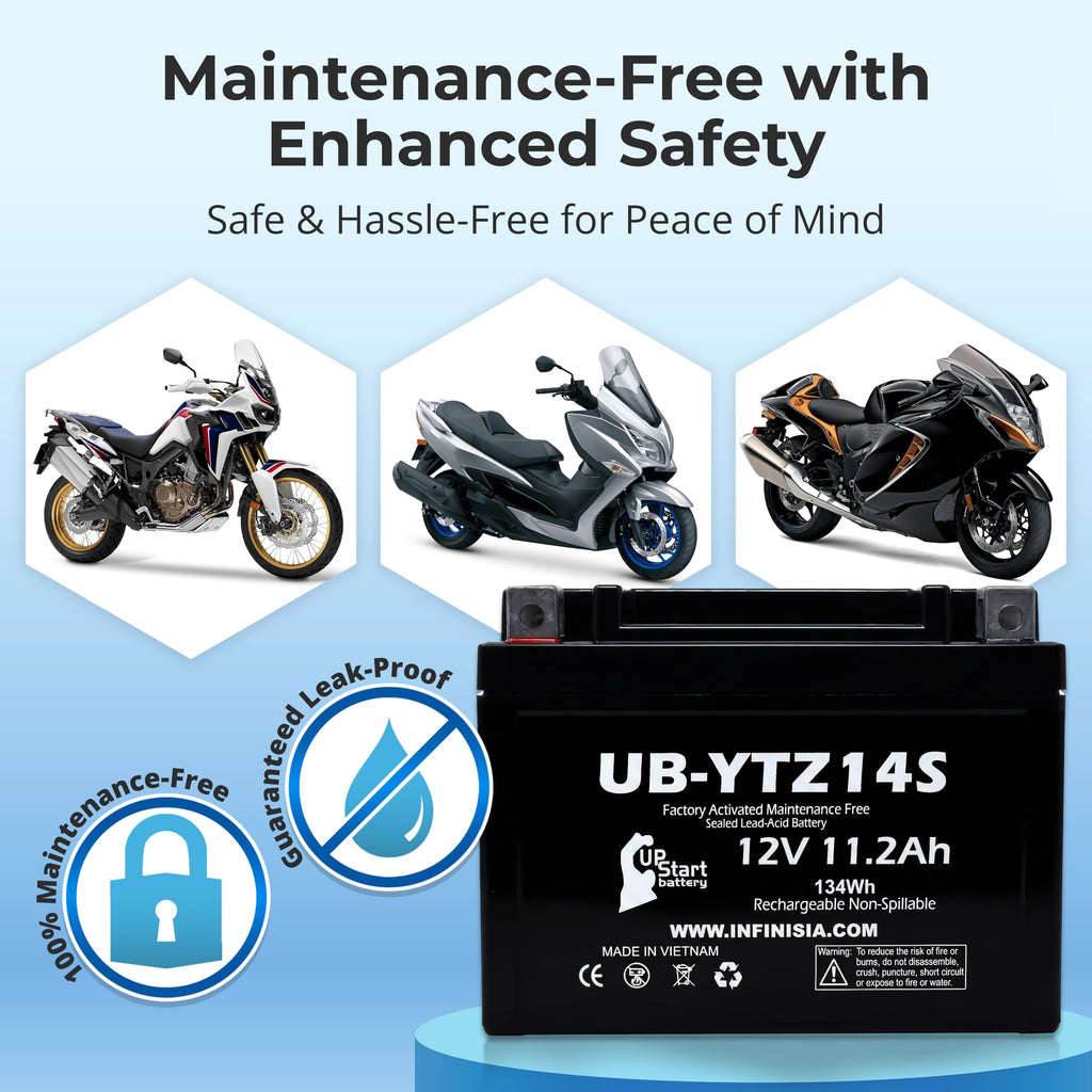 12V 11.2Ah Battery X268