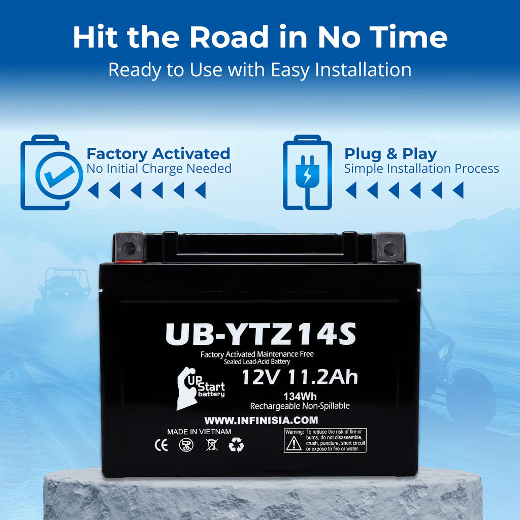 12V 11.2Ah Battery G81393