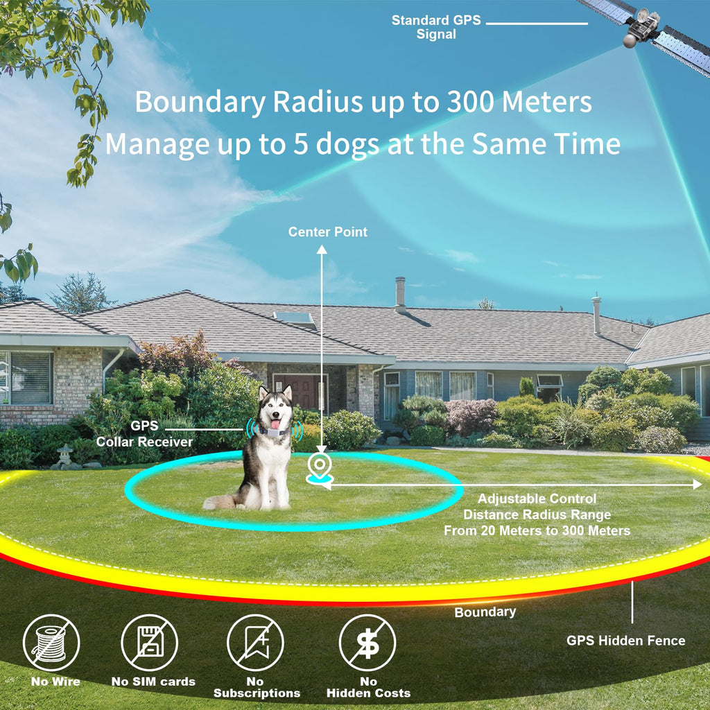 Wireless Dog Fence System with App Control, IPX7 Waterproof, up to 5 Dogs W43595