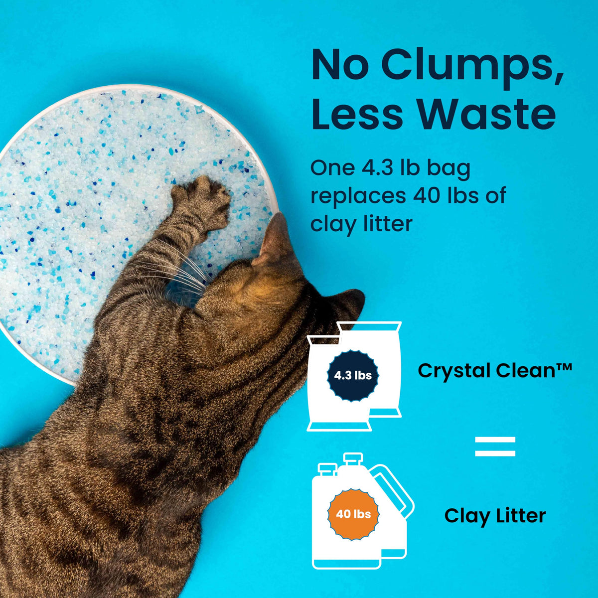 Fresh Scent Crystal Cat Litter with Odor Control, 2X4.3 Lb Bags P17447