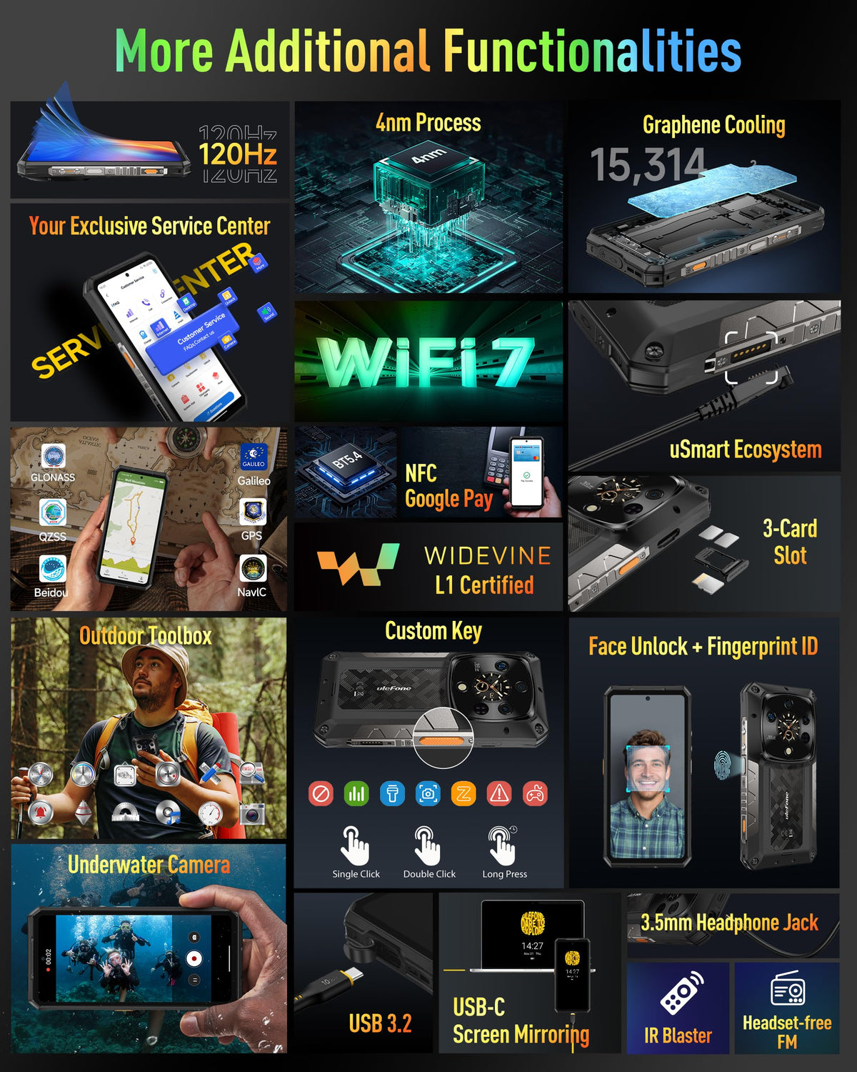 5G AI Rugged Phone, 32GB+1TB/2TB Expansion, 6.67" Dual Screen, 64MP+50MP+50MP Camera, 120W, IP68/IP69K, Android 15 Y176847